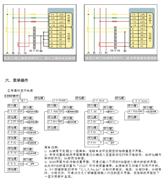 SY2000 系列多功能網(wǎng)絡(luò)儀表/多功能液晶表