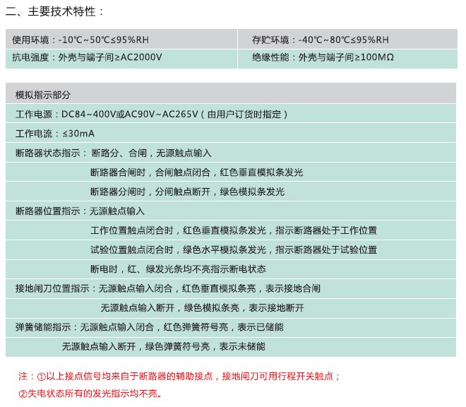 SY2801 開(kāi)關(guān)狀態(tài)指示儀