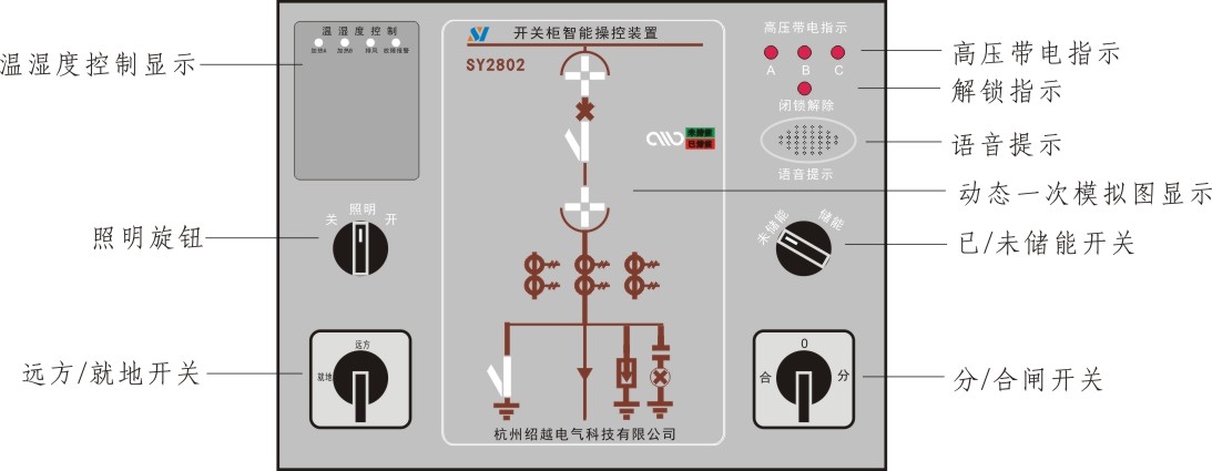 SY2802 開關(guān)柜智能操控裝置